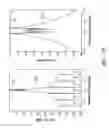 Fig. 13 - Low-loss tunable radio frequency filter