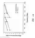 Fig. 45 - Low-loss tunable radio frequency filter