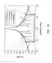 Fig. 46 - Low-loss tunable radio frequency filter