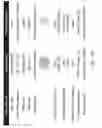 Fig. 10 - Integrated circuit configured with two or more single crystal acoustic resonator devices