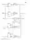 Fig. 01 - Delay structure for a memory interface
