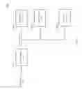 Fig. 04 - Delay structure for a memory interface