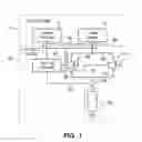 Fig. 02 - Controlling turn on FETs of a hot plug device