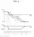 Fig. 06 - Gate potential control circuit