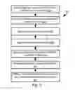 Fig. 06 - VLSI efficient Huffman encoding apparatus and method