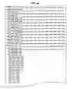 Fig. 47 - DATA PROCESSING DEVICE AND DATA PROCESSING METHOD