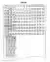 Fig. 53 - DATA PROCESSING DEVICE AND DATA PROCESSING METHOD