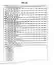 Fig. 59 - DATA PROCESSING DEVICE AND DATA PROCESSING METHOD