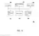 Fig. 07 - Decoding method, memory storage device and memory control circuit unit