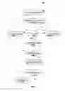 Fig. 03 - Adaptive transmitter efficiency optimization