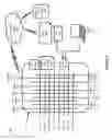 Fig. 02 - RADIO MANAGEMENT