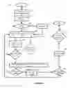 Fig. 09 - RADIO MANAGEMENT