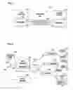 Fig. 02 - Data communication over power lines