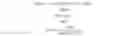 Fig. 03 - Transmitting node and method for rank determination