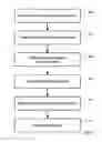 Fig. 07 - Reduction Of Interference In A Wireless Network Through Spectrum Analysis And Transmit Beamforming
