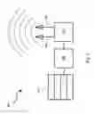 Fig. 08 - Reduction Of Interference In A Wireless Network Through Spectrum Analysis And Transmit Beamforming