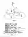 Fig. 03 - Method and apparatus for generating feedback in a communication system