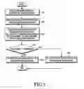 Fig. 04 - Method and apparatus for generating feedback in a communication system
