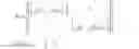 Fig. 40 - Method of determining two-stage codebook set applicable to 4TX cross-polarized antenna configuration