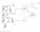 Fig. 01 - Range extension in wireless local area networks