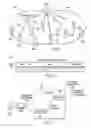 Fig. 02 - System and method for radio frequency repeating
