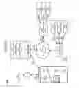 Fig. 03 - VISIBLE LIGHT COMMUNICATION IN A MOBILE ELECTRONIC DEVICE