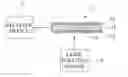 Fig. 01 - OPTICAL FIBER COMMUNICATION METHOD AND SYSTEM