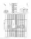 Fig. 06 - Optical communication circuits