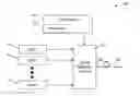 Fig. 01 - Optical communication circuits