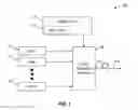 Fig. 02 - Optical communication circuits