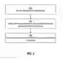 Fig. 03 - Optical communication circuits