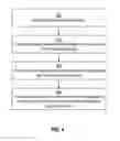 Fig. 05 - Optical communication circuits