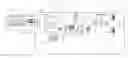 Fig. 01 - System and method for distortion correction in phase-encoded photonic links