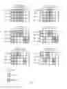 Fig. 08 - Joint spatial processing for space frequency block coding and/or non space frequency block coding channels