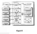 Fig. 09 - Synchronization among multiple playback and storage devices