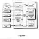 Fig. 10 - Synchronization among multiple playback and storage devices