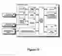 Fig. 12 - Synchronization among multiple playback and storage devices