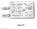 Fig. 13 - Synchronization among multiple playback and storage devices