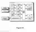Fig. 14 - Synchronization among multiple playback and storage devices