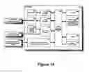 Fig. 15 - Synchronization among multiple playback and storage devices