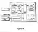 Fig. 16 - Synchronization among multiple playback and storage devices