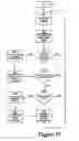 Fig. 18 - Synchronization among multiple playback and storage devices