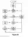 Fig. 21 - Synchronization among multiple playback and storage devices