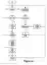 Fig. 25 - Synchronization among multiple playback and storage devices