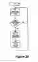 Fig. 27 - Synchronization among multiple playback and storage devices