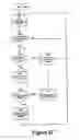 Fig. 28 - Synchronization among multiple playback and storage devices