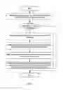 Fig. 04 - METHOD AND APPARATUS FOR PERFORMING TTI BUNDLING IN A TDD SYSTEM
