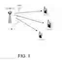 Fig. 02 - Physical Resource Allocation for UL Control Channels in Adaptive TDD Systems