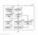 Fig. 01 - Tampering detection device, tampering detection method and program