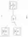 Fig. 02 - Securely sharing information via a public key-value data store